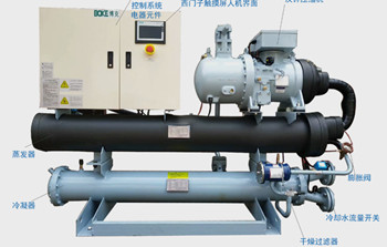 水冷式冷水機(jī)和風(fēng)冷式冷水機(jī)有什么不同？